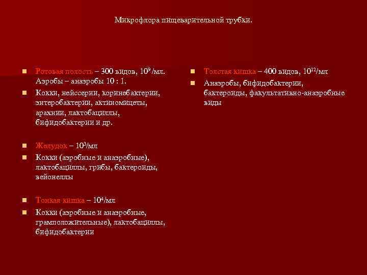      Микрофлора пищеварительной трубки. n  Ротовая полость – 300