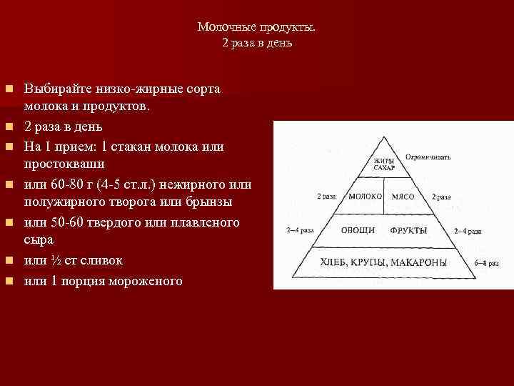       Молочные продукты.      