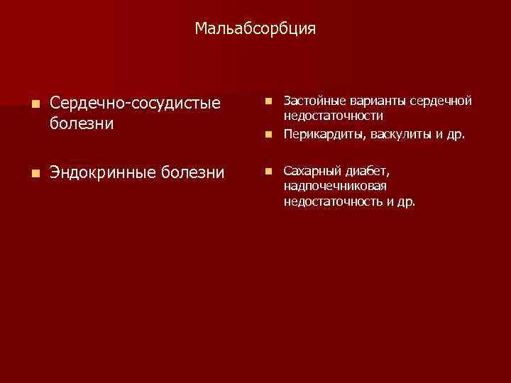     Мальабсорбция  n  Сердечно-сосудистые  n Застойные варианты сердечной