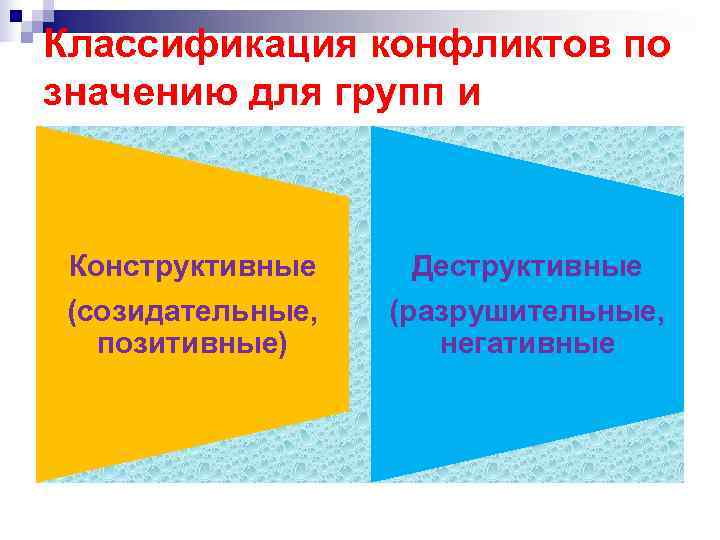 Классификация конфликтов по значению для групп и организации Конструктивные Деструктивные (созидательные, (разрушительные, Классификация конфликтов по значению для групп и организации Конструктивные Деструктивные (созидательные, (разрушительные,