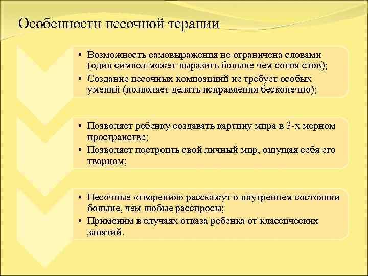 Особенности песочной терапии   • Возможность самовыражения не ограничена словами  (один символ