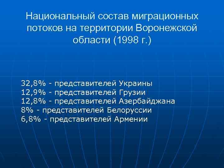  Национальный состав миграционных потоков на территории Воронежской  области (1998 г. ) 
