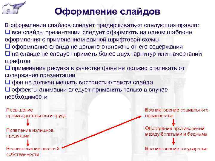 Создавая презентацию следует придерживаться следующих этапов