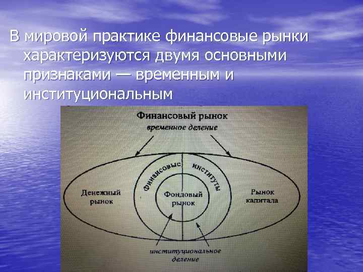 В мировой практике финансовые рынки характеризуются двумя основными признаками — временным и институциональным 