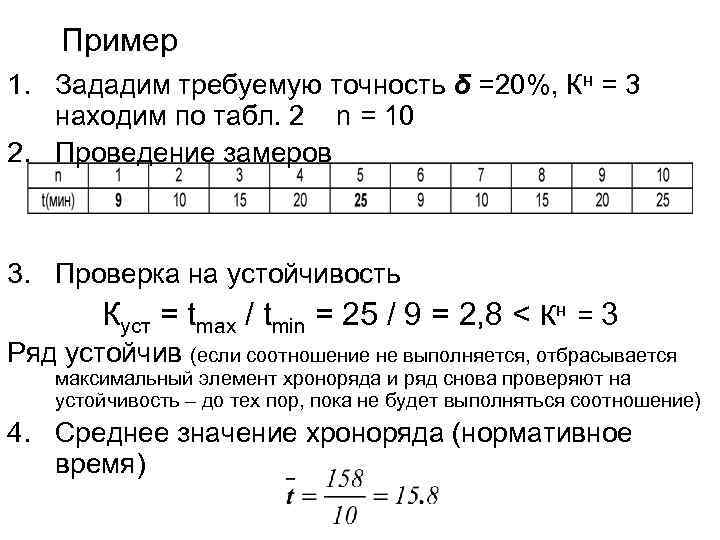   Пример 1. Зададим требуемую точность δ =20%, Кн = 3  находим