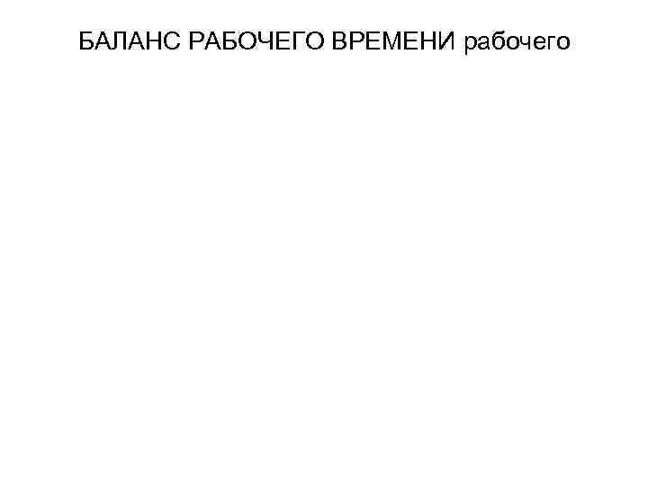 БАЛАНС РАБОЧЕГО ВРЕМЕНИ рабочего 