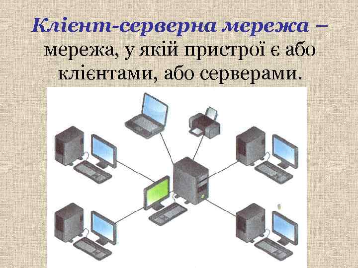 Клієнт-серверна мережа – мережа, у якій пристрої є або  клієнтами, або серверами. 