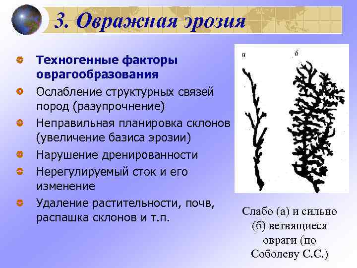  3. Овражная эрозия Техногенные факторы оврагообразования Ослабление структурных связей пород (разупрочнение) Неправильная планировка