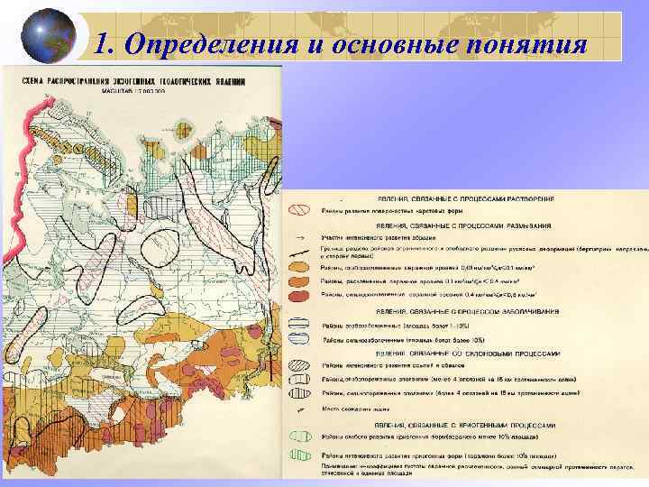 1. Определения и основные понятия 
