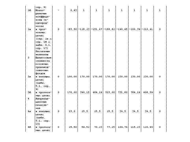 │  │стр. 4)  │  │  │ │  2 б