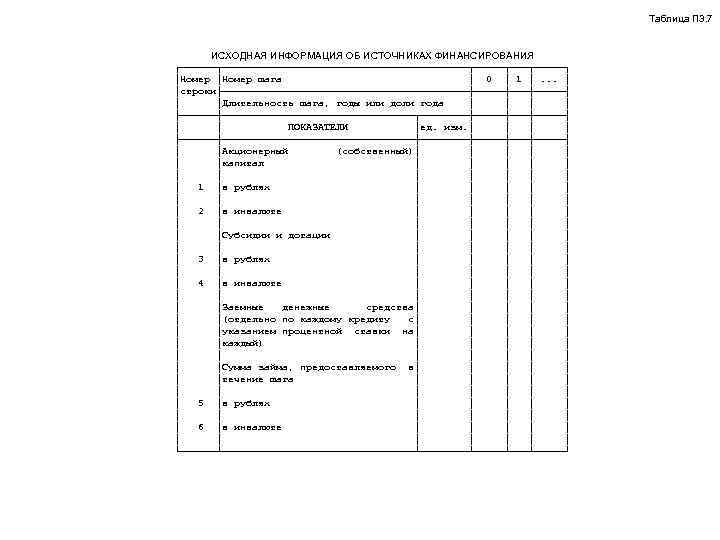        Таблица П 3. 7   ИСХОДНАЯ