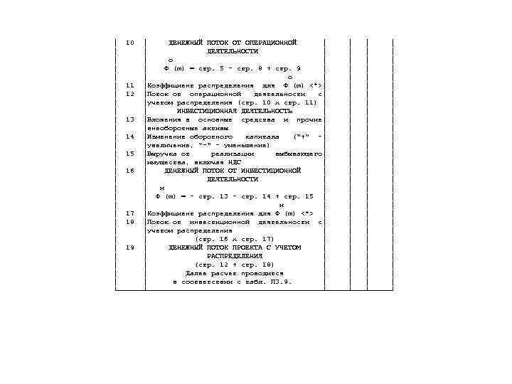 │ 10 │  ДЕНЕЖНЫЙ ПОТОК ОТ ОПЕРАЦИОННОЙ  │ │ │ │ 