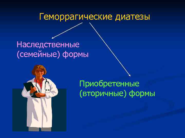 Геморрагические диатезы Наследственные (семейные) формы Приобретенные Геморрагические диатезы Наследственные (семейные) формы Приобретенные