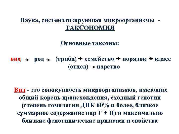   Наука, систематизирующая микроорганизмы -     ТАКСОНОМИЯ   