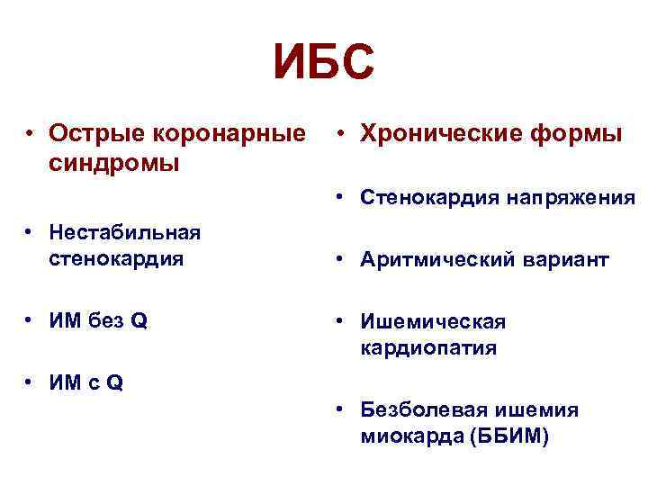    ИБС • Острые коронарные  • Хронические формы  синдромы 