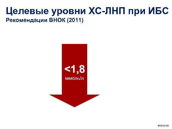 Целевые уровни ХС-ЛНП при ИБС Рекомендации ВНОК (2011)    <1, 8 