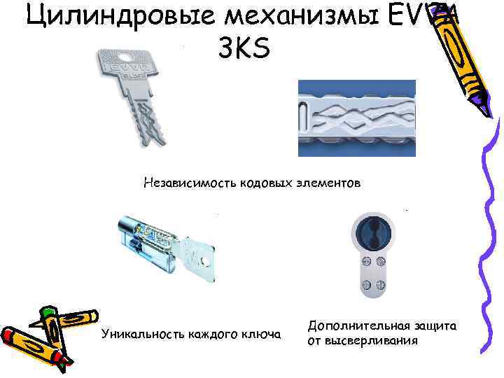 Цилиндровые механизмы EVVA  3 KS   Независимость кодовых элементов   