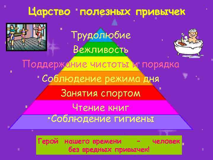  Царство полезных привычек  Трудолюбие   Вежливость Поддержание чистоты и порядка 
