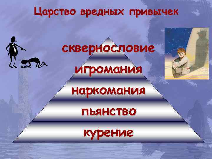 Царство вредных привычек  сквернословие  игромания  наркомания  пьянство   курение