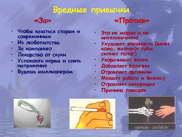     Вредные привычки   «За»     «Против»