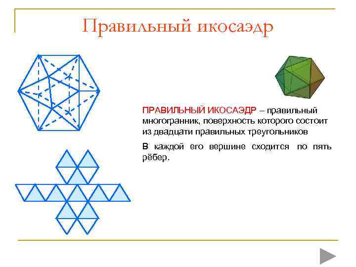 Правильный икосаэдр  ПРАВИЛЬНЫЙ ИКОСАЭДР – правильный  многогранник, поверхность которого состоит  из