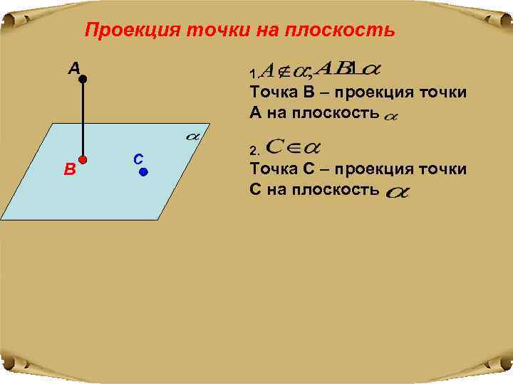   Проекция точки на плоскость А   1.    Точка
