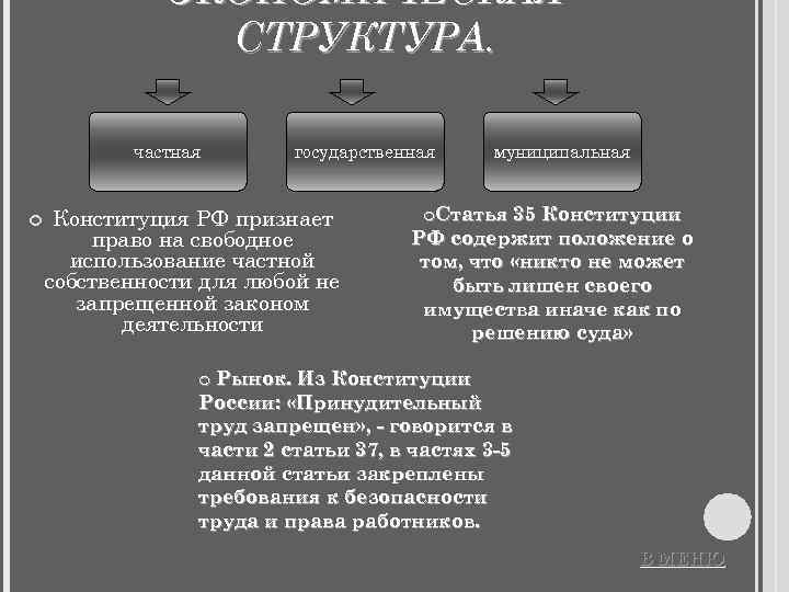    ЭКОНОМИЧЕСКАЯ   СТРУКТУРА.   частная  государственная муниципальная 