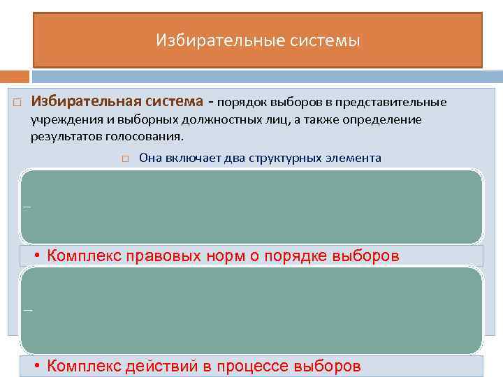 4 избирательная система