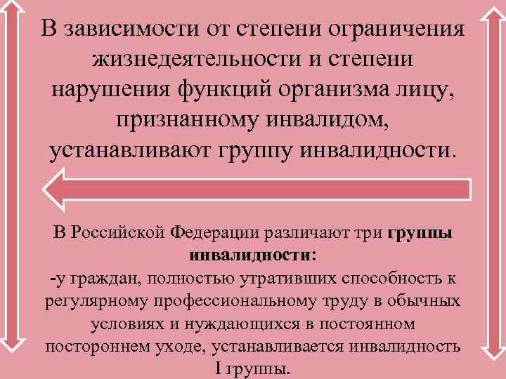 В зависимости от степени ограничения жизнедеятельности и степени нарушения функций организма лицу, признанному В зависимости от степени ограничения жизнедеятельности и степени нарушения функций организма лицу, признанному