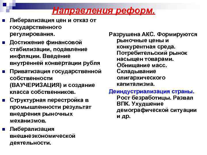     Направления реформ. n  Либерализация цен и отказ от государственного