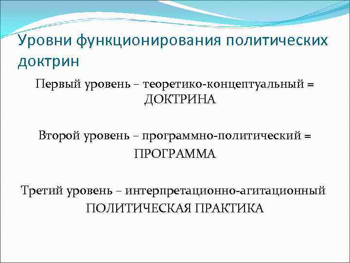 Уровни функционирования политических доктрин  Первый уровень – теоретико-концептуальный =    ДОКТРИНА