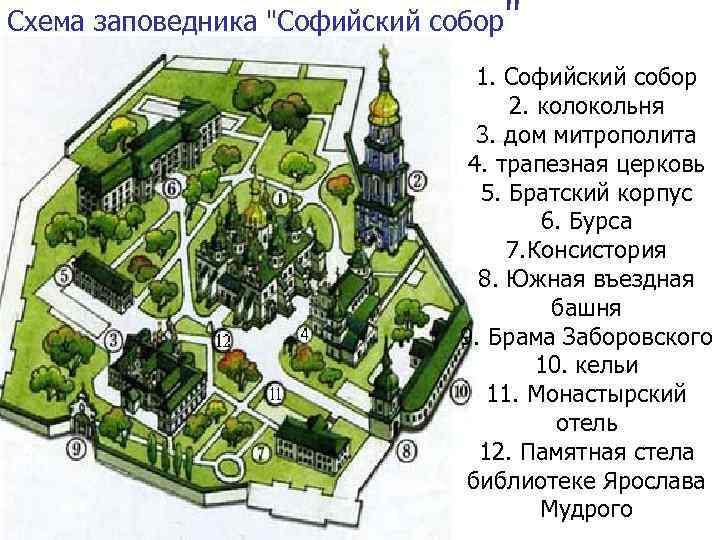 Схема заповедника 