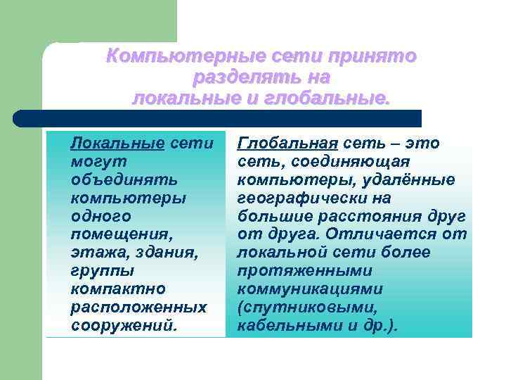 Компьютерные сети принято разделять на локальные и глобальные. Локальные сети Компьютерные сети принято разделять на локальные и глобальные. Локальные сети
