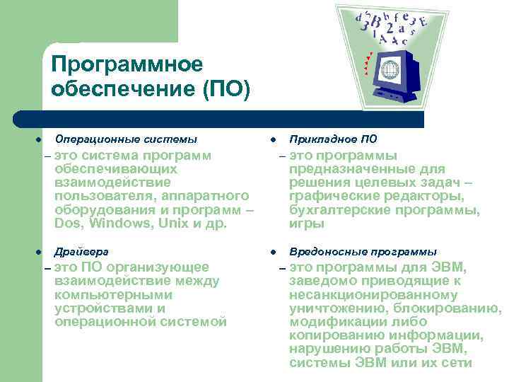 Программное обеспечение (ПО) l Операционные системы l Прикладное ПО Программное обеспечение (ПО) l Операционные системы l Прикладное ПО