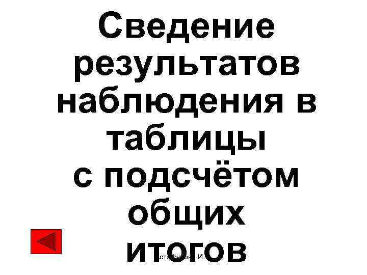  Сведение результатов наблюдения в  таблицы с подсчётом общих итогов Астафурова И. С.
