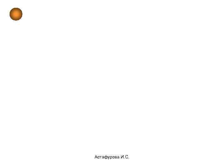 Астафурова И. С. 