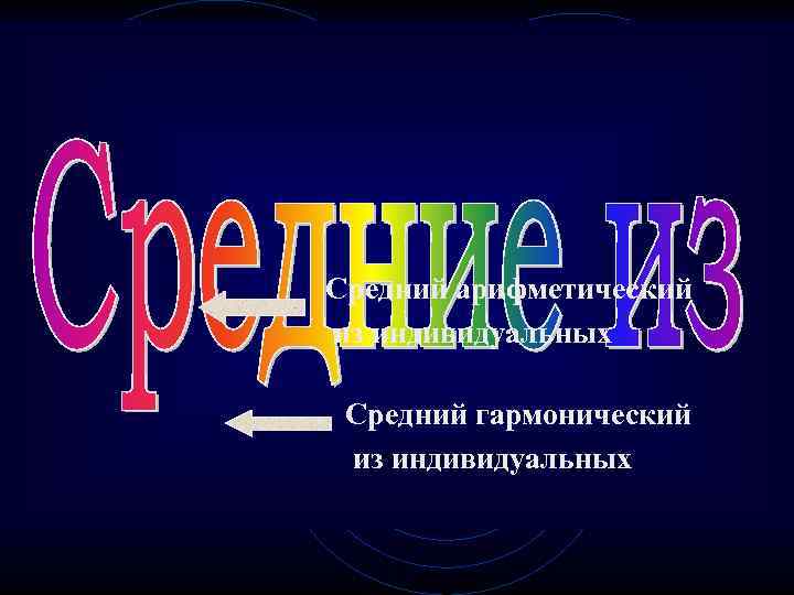 Средний арифметический из индивидуальных  Средний гармонический из индивидуальных 