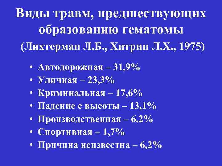 Виды травм, предшествующих образованию гематомы (Лихтерман Л. Б. , Хитрин Л. Х. , 1975)