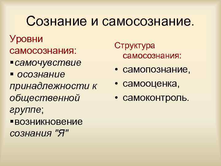 Сознание 6. Сознание и самосознание. Структура самосознания. Структура сознания и самосознания. Сознание. Основные структурные компоненты сознания и самосознания..