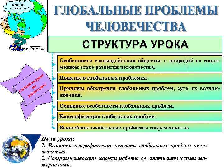  Один не справлюсь !       СТРУКТУРА УРОКА 