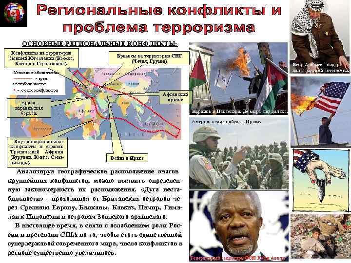  ОСНОВНЫЕ РЕГИОНАЛЬНЫЕ КОНФЛИКТЫ:  Конфликты на территории      