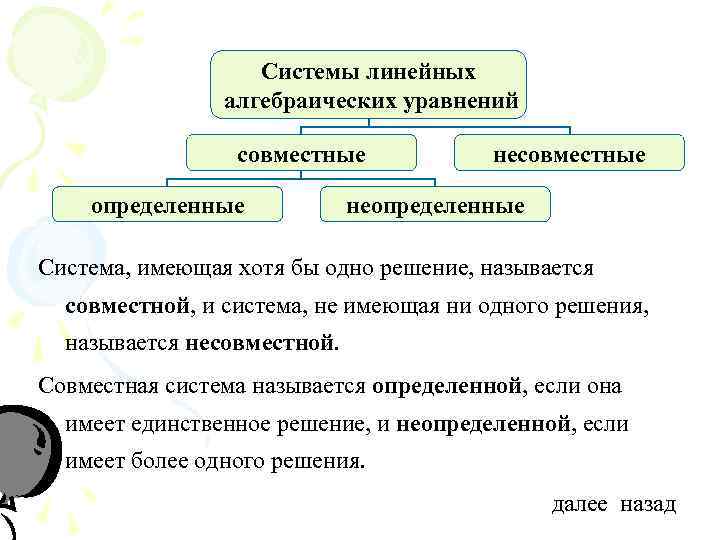     Системы линейных   алгебраических уравнений    совместные