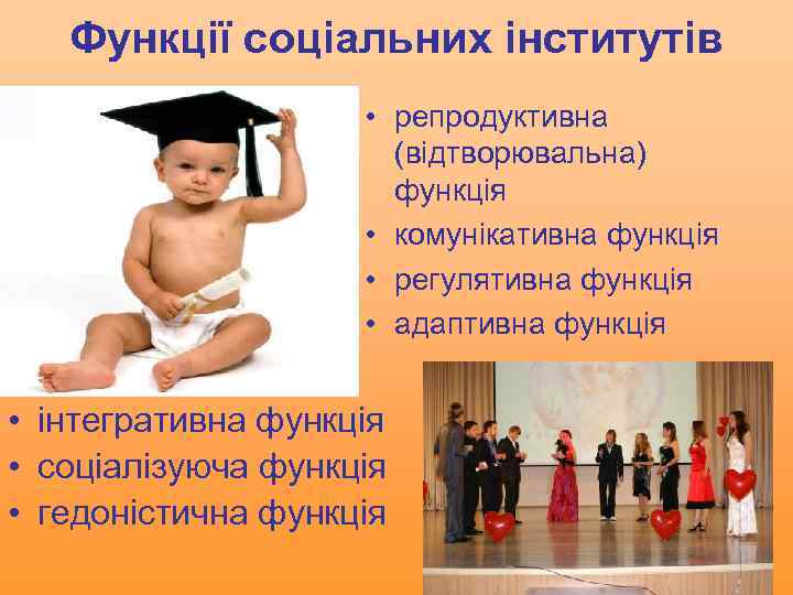 Функції соціальних інститутів • репродуктивна (відтворювальна) функція • комунікативна функція • регулятивна функція •