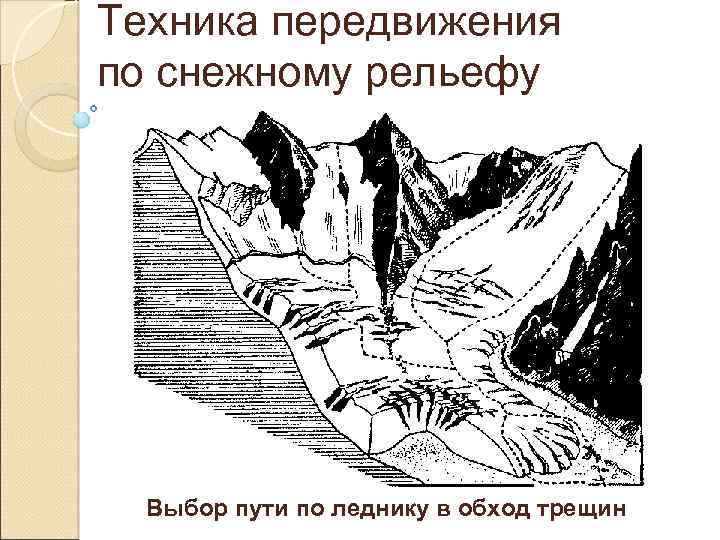 Техника передвижения по снежному рельефу Выбор пути по леднику в обход трещин 