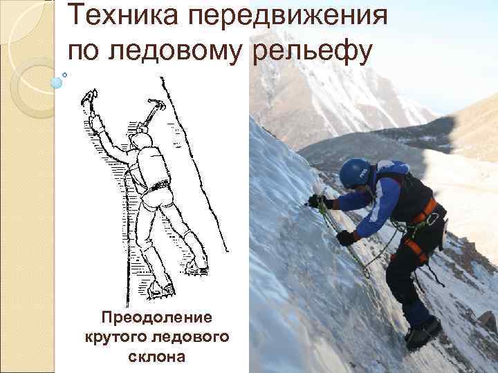 Техника передвижения по ледовому рельефу Преодоление крутого ледового склона 