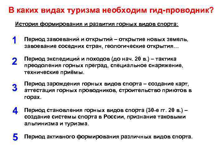 В каких видах туризма необходим гид-проводник?  История формирования и развития горных видов спорта: