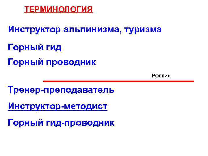   ТЕРМИНОЛОГИЯ Инструктор альпинизма, туризма Горный гид Горный проводник    