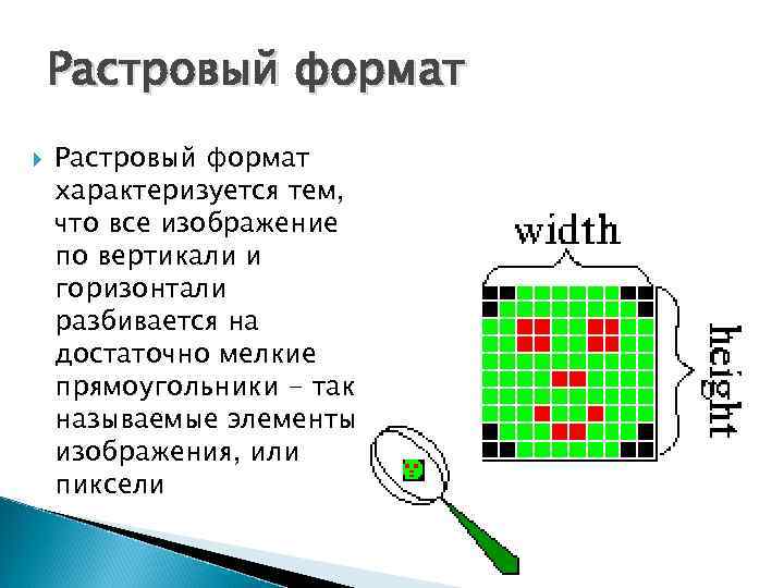 При кодировании рисунка средствами растровой графики