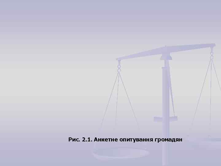 Рис. 2. 1. Анкетне опитування громадян 