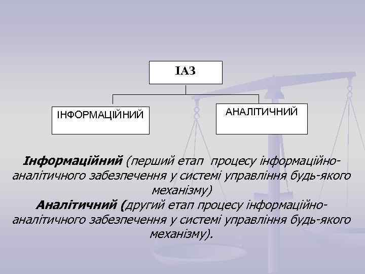       ІАЗ   ІНФОРМАЦІЙНИЙ    АНАЛІТИЧНИЙ